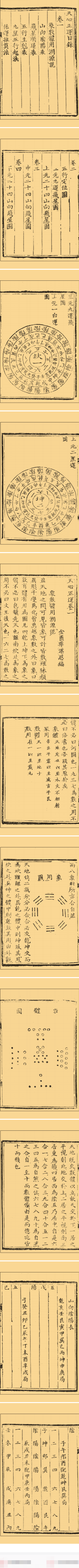 古籍华氏天心正运(清)華湛恩撰.pdf 310页电子版 第2张 古籍华氏天心正运(清)華湛恩撰.pdf 310页电子版 第2张