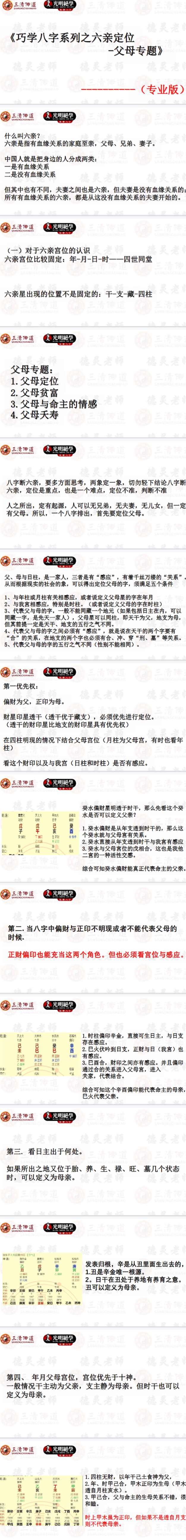 德灵《巧学八字系列之六亲定位-夫妻父母兄弟子女专题》4本合集pdf  第2张