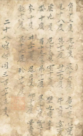 古籍《二十八宿供同三百六十五度》58双页Y  第1张