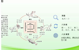 《八星数字能量系列大课 叶佩伦》视频21集  第1张