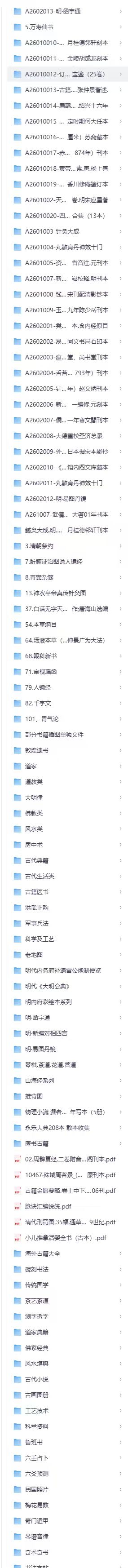 海外遗失古籍，种类繁多，包括术数，政治，经济，民生，科技.......，已扫描整理成为电子版  第1张