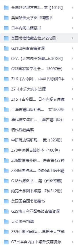 海外遗失古籍，种类繁多，包括术数，政治，经济，民生，科技.......，已扫描整理成为电子版  第2张