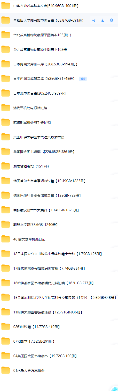 海外遗失古籍，种类繁多，包括术数，政治，经济，民生，科技.......，已扫描整理成为电子版  第3张