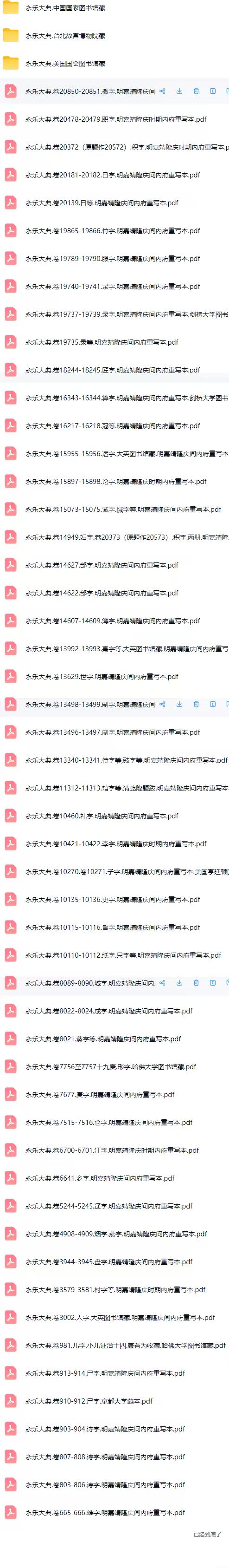 海外遗失古籍，种类繁多，包括术数，政治，经济，民生，科技.......，已扫描整理成为电子版  第4张