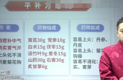 周永志---四级疗法经方思维实战  第1张