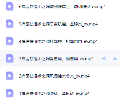 曹彦强禅医祛湿术 第2张 曹彦强禅医祛湿术 第2张