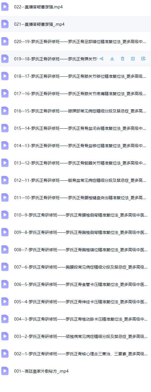 曹彦强---罗氏正骨研修班六期 第2张 曹彦强---罗氏正骨研修班六期 第2张