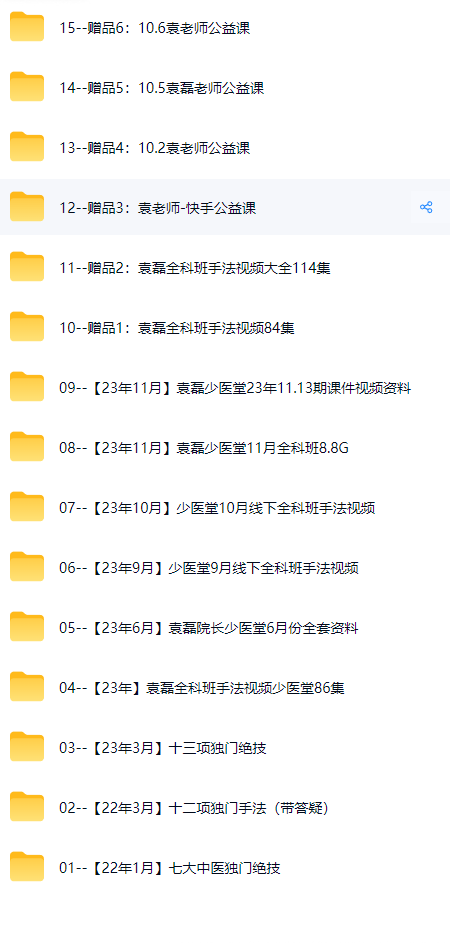袁磊2024大合集9套袁氏全科班近几年所有课程视频手法学习 第2张 袁磊2024大合集9套袁氏全科班近几年所有课程视频手法学习 第2张
