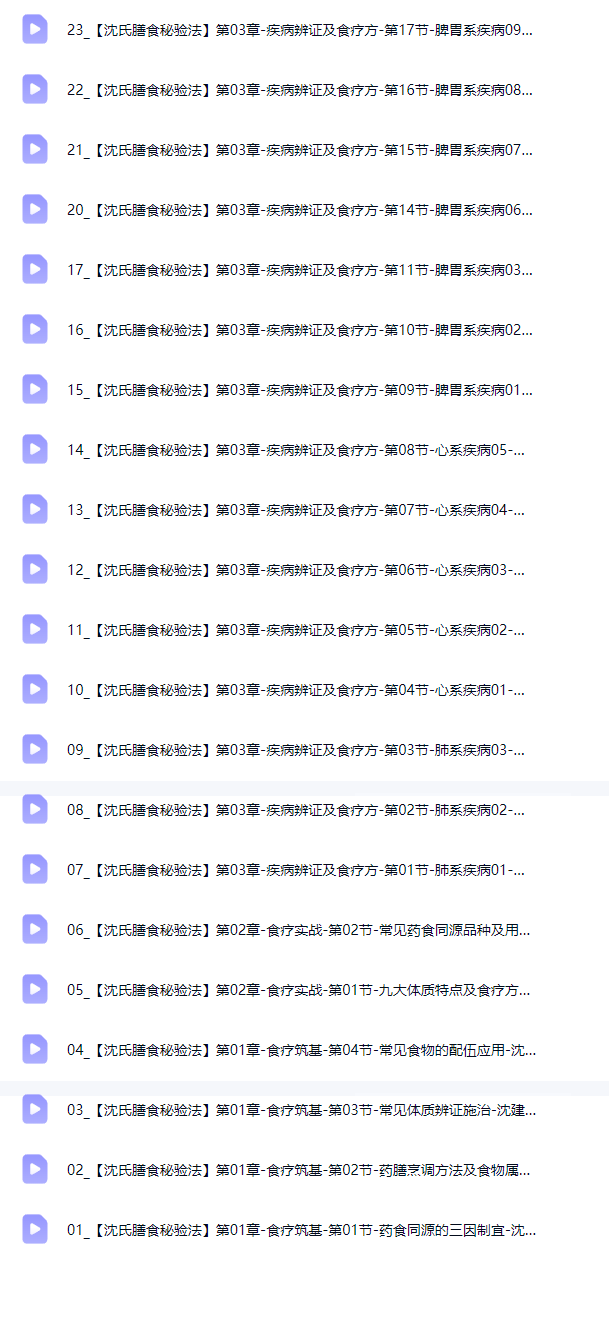 沈建华-沈氏膳食秘验法(线上课)  第3张
