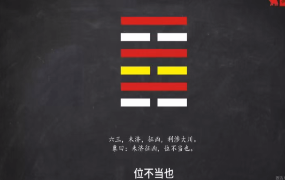 2025年执象乾坤周易经占六十四卦讲解视频+课件  第1张
