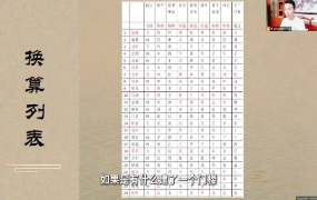 许联斌水法实操(门楼祠堂放水、阴阳裁剪)  第1张