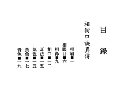 实用简易相术口诀达摩一掌金.pdf 第3张 实用简易相术口诀达摩一掌金.pdf 第3张