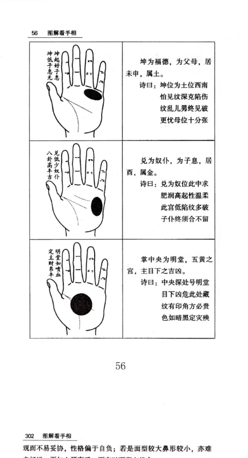 贾继茂盛-《手相之万相之首绝招秘籍》388页--彩扫.pdf 第2张 贾继茂盛-《手相之万相之首绝招秘籍》388页--彩扫.pdf 第2张