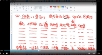 旭闳《吕文艺吕氏六爻》教学视频51集,每个视频1小时左右 第1张 旭闳《吕文艺吕氏六爻》教学视频51集,每个视频1小时左右 第1张