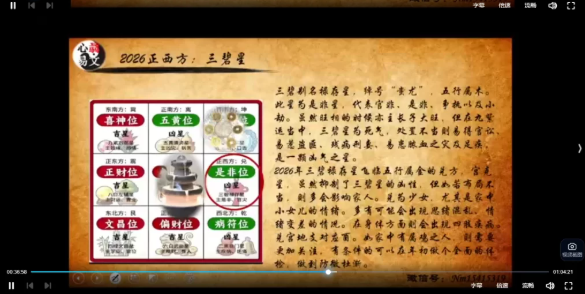 心录老师2026年生肖解析+居家环境布局 第2张 心录老师2026年生肖解析+居家环境布局 第2张
