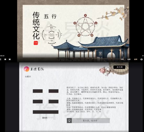 拾易谈2025梅花1班8节 第2张 拾易谈2025梅花1班8节 第2张