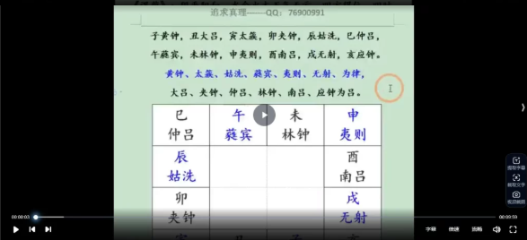南山樵客《吕律生生不息》15集视频 第2张 南山樵客《吕律生生不息》15集视频 第2张