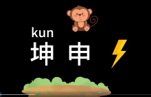 承钰-读象姓名学(视频30集) 第1张 承钰-读象姓名学(视频30集) 第1张