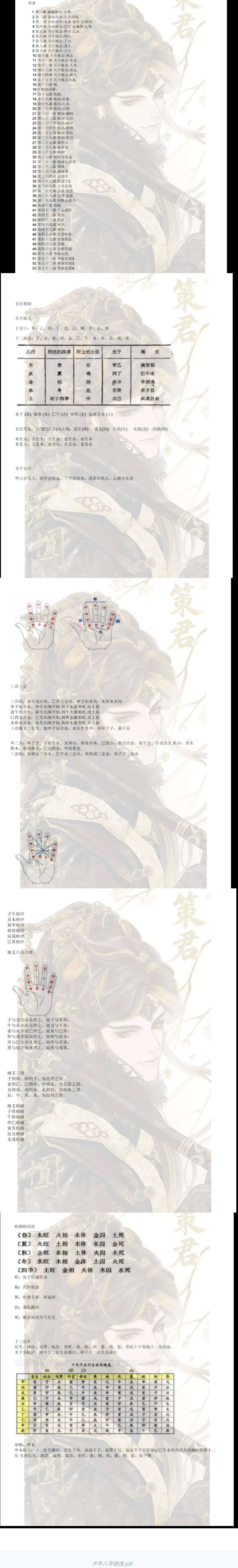 子平绝技.pdf 第2张 子平绝技.pdf 第2张
