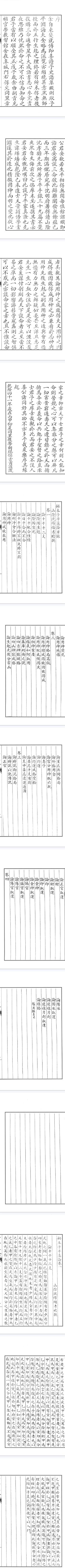 《子平真诠》繁体竖版增补四库未收方术汇刊第1辑(清)沈孝瞻撰郑同译.pdf  第2张