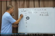 袁光卜筮正宗41集 第1张 袁光卜筮正宗41集 第1张