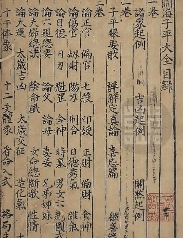 刻京台增补渊海子平大全.pdf 第1张 刻京台增补渊海子平大全.pdf 第1张