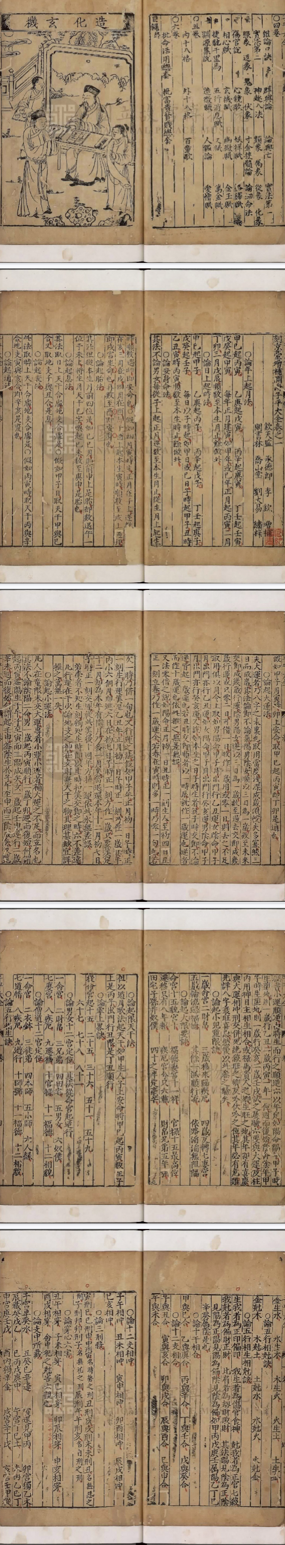 刻京台增补渊海子平大全.pdf 第2张 刻京台增补渊海子平大全.pdf 第2张