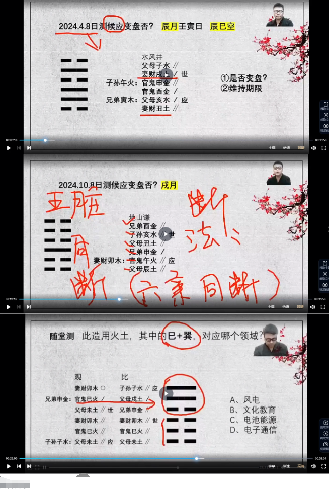 散人老师六爻《资财丰一股彩大成终极班》正课+公开课+课件 第2张 散人老师六爻《资财丰一股彩大成终极班》正课+公开课+课件 第2张