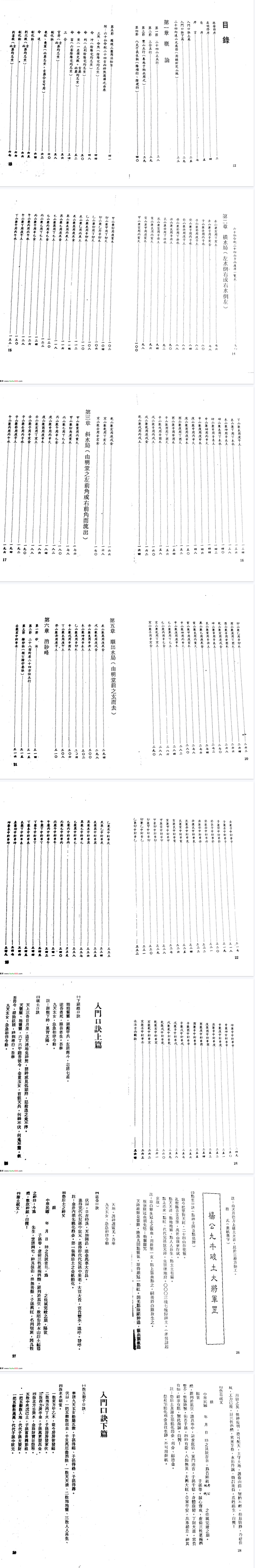 陈建利-正宗九星法二十四山至宝全书_上下册.pdf 第2张 陈建利-正宗九星法二十四山至宝全书_上下册.pdf 第2张