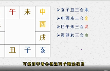 芝芝《八字象法》61集 第1张 芝芝《八字象法》61集 第1张