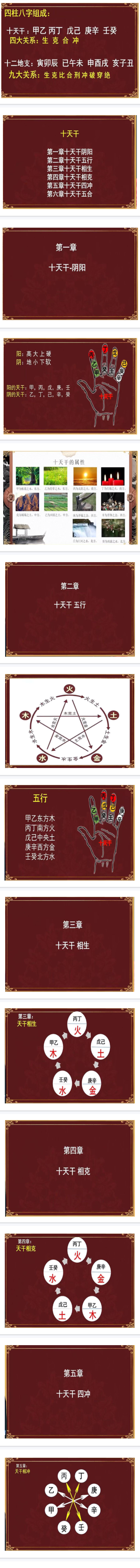 四柱八字天干、地支、空亡基础79页.pdf  第2张