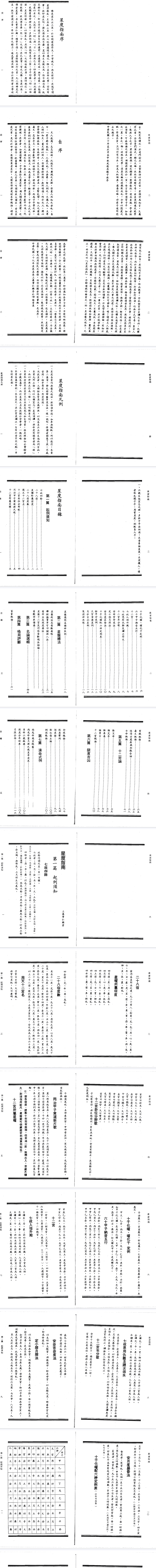 曹仁麟-张果老-星度指南果老星宗合编-现代-388.pdf 第2张 曹仁麟-张果老-星度指南果老星宗合编-现代-388.pdf 第2张