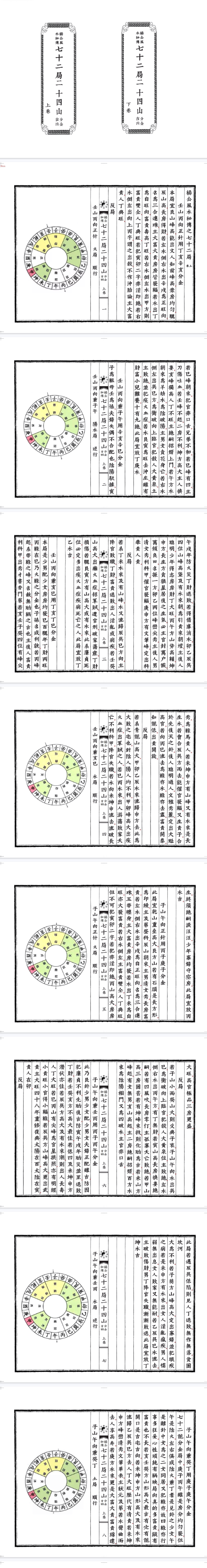《杨公秘传七十二局二十四山分金吉凶》打印版.pdf  第2张