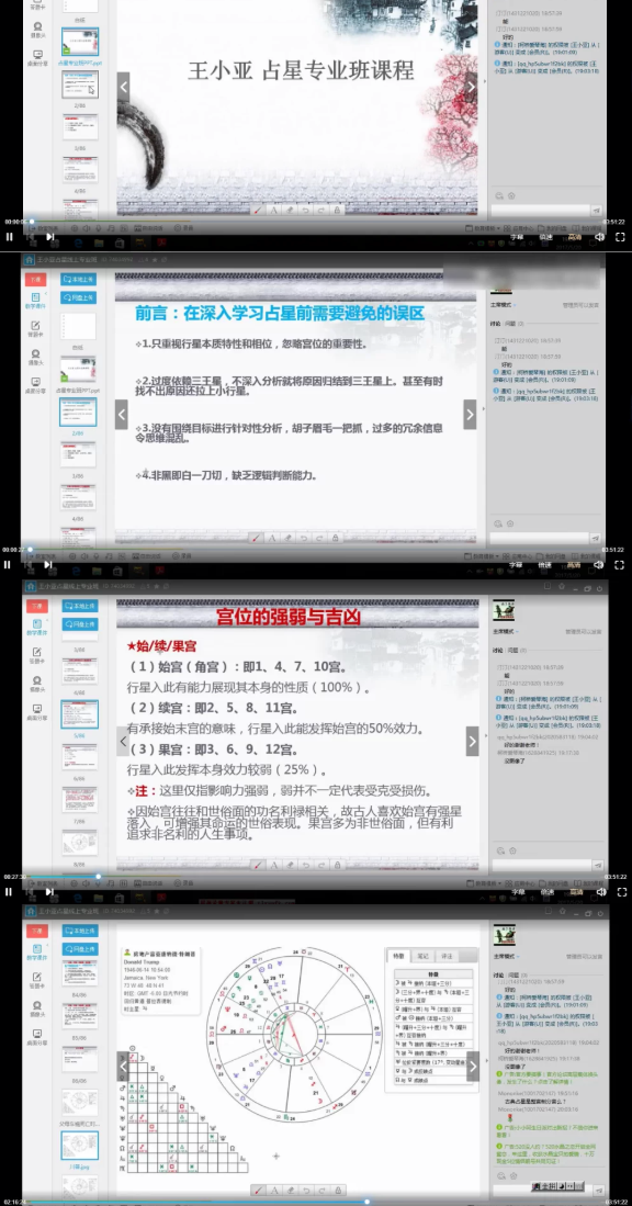 王小亚-占星专业课程8讲  第2张
