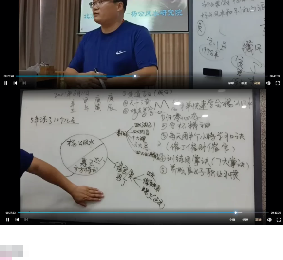三元元卦杨公人居环境研修班  第2张