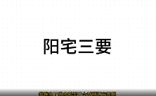 微明风水讲解系列之《阳宅三要》  第1张