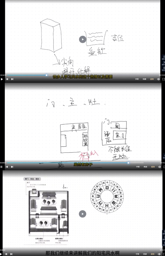 微明风水讲解系列之《阳宅三要》  第2张