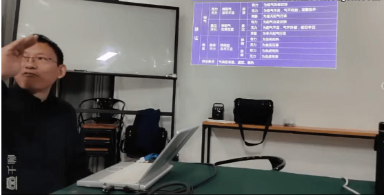 演道门第二十二期道医班  第3张