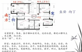 欧阳正龙《形家地理术》11集  第1张
