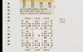 墨狂机构风水职业班  第1张
