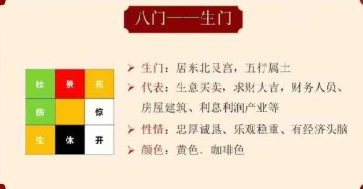 云扬《奇门遁甲》24集视频+课件 第1张 云扬《奇门遁甲》24集视频+课件 第1张