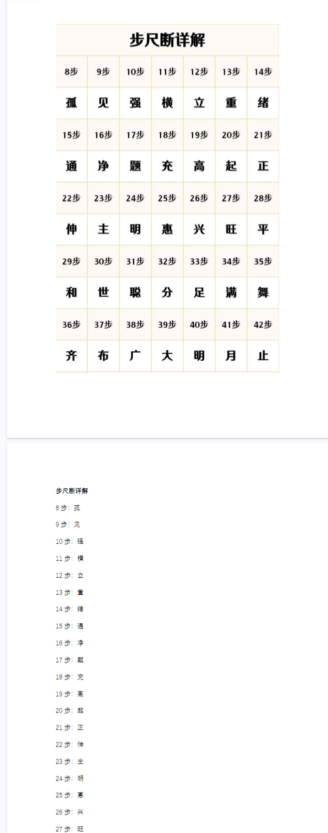 《玉虚门-混元地理》吕先生整理.pdf 第3张 《玉虚门-混元地理》吕先生整理.pdf 第3张