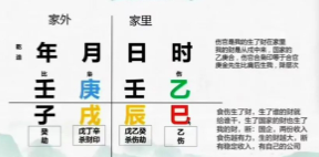 陈东岩陈老师《国学四柱精品课程》159集  第1张
