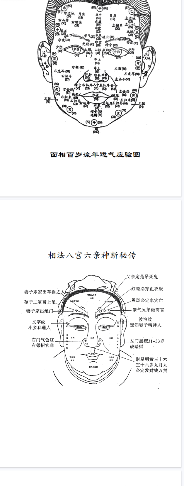 祖传面相7本 第5张 祖传面相7本 第5张