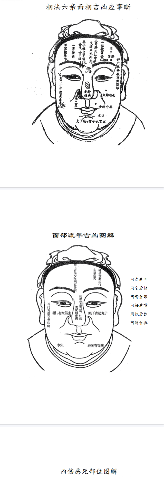 祖传面相7本 第6张 祖传面相7本 第6张