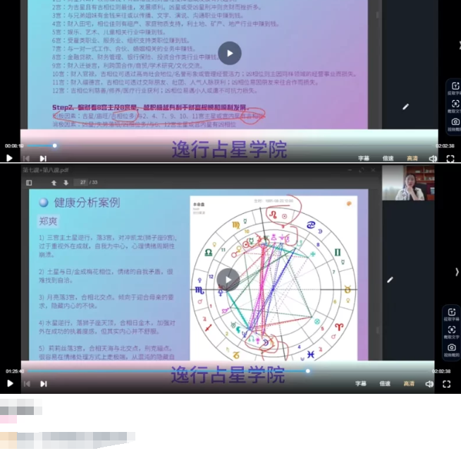 逸行初中高阶西方占星精华课 第2张 逸行初中高阶西方占星精华课 第2张