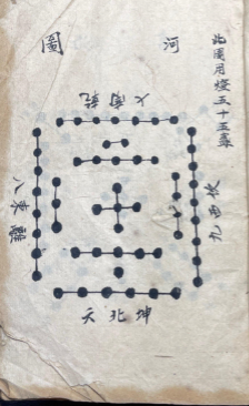 风水布局灯阵图.pdf  第1张