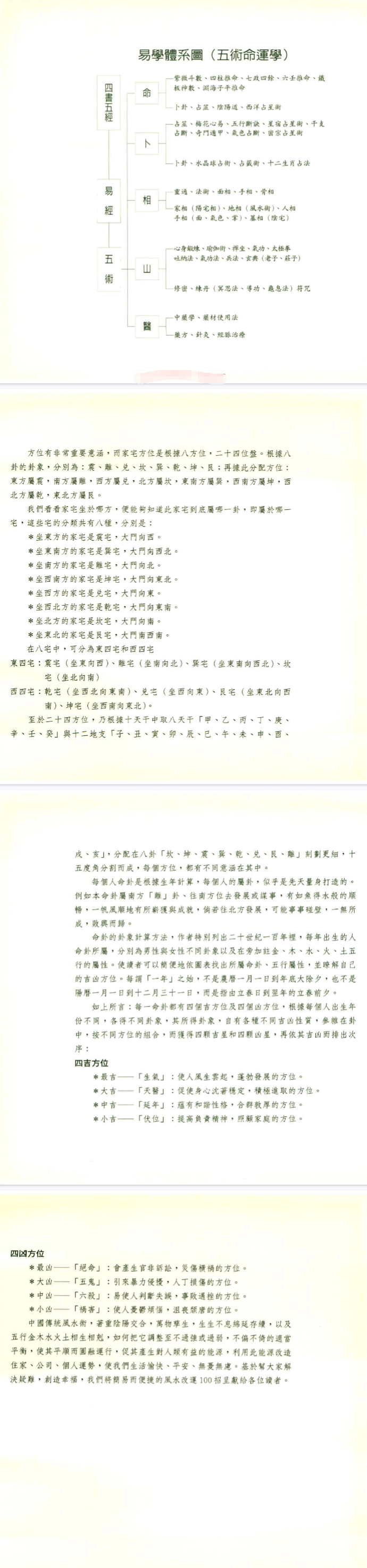 杨东发著《风水改运100招》248页.pdf 第3张 杨东发著《风水改运100招》248页.pdf 第3张