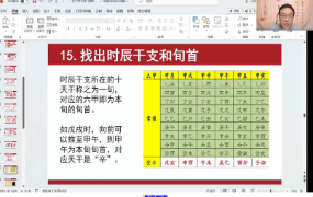 舒涵老师系统课四害小灶系列+手工排盘10集视频 第1张 舒涵老师系统课四害小灶系列+手工排盘10集视频 第1张