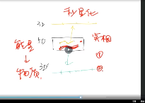 修正&显化61集  第1张